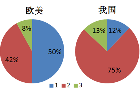 678体育科技
