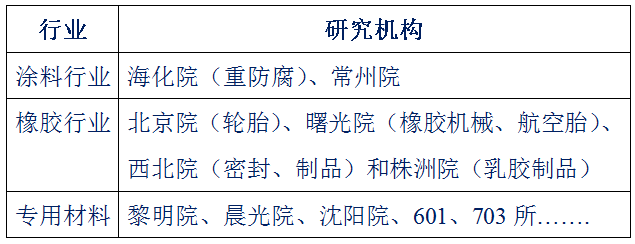 678体育科技