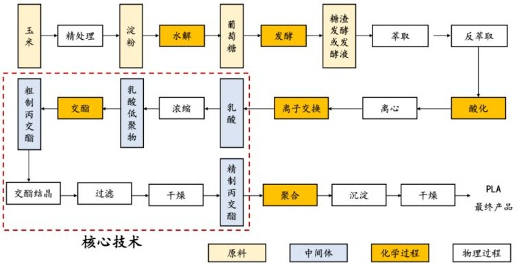 678体育科技