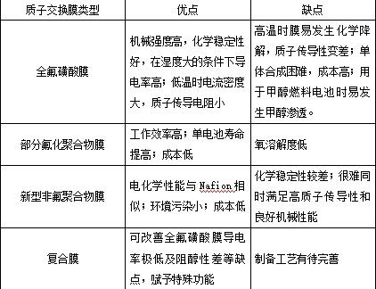 678体育科技