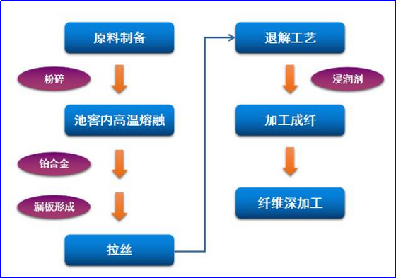 678体育科技