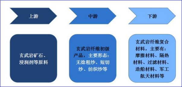 678体育科技