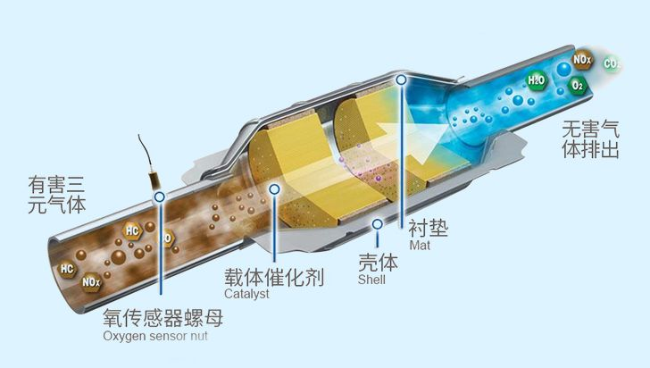 678体育科技