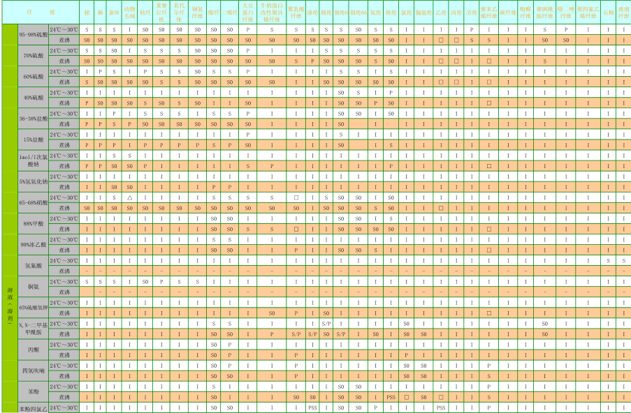 678体育科技