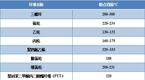 678体育科技