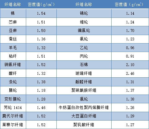 678体育科技