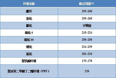 678体育科技