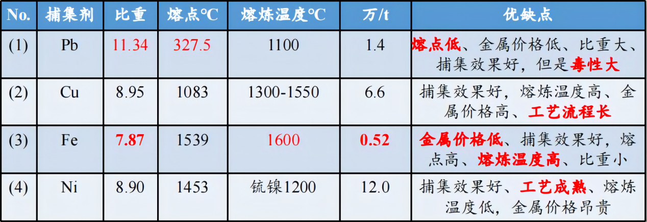 678体育科技